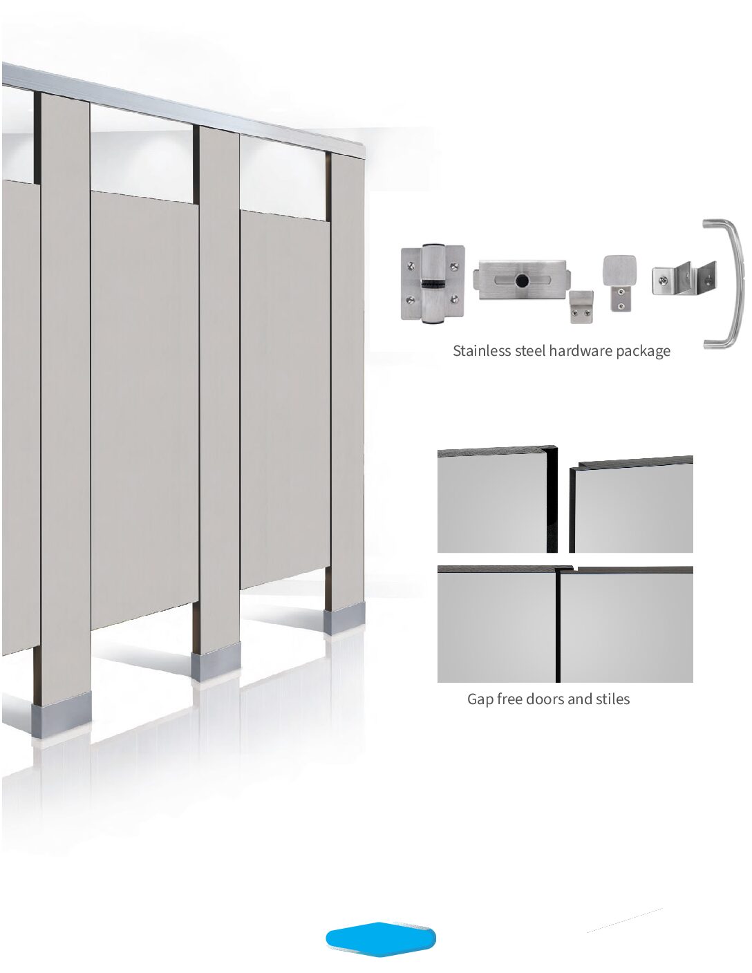 Bobrick Duraline Series Gapless 1082G Toilet Partitions