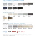 Bobrick Duraline Series Gapless 1082G.67 Toilet Partitions